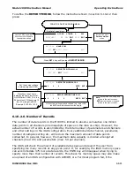 Предварительный просмотр 115 страницы Teledyne 100E Instruction Manual