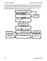 Preview for 116 page of Teledyne 100E Instruction Manual