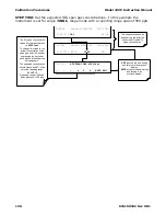 Предварительный просмотр 132 страницы Teledyne 100E Instruction Manual