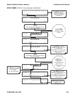 Preview for 133 page of Teledyne 100E Instruction Manual