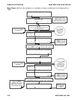 Preview for 136 page of Teledyne 100E Instruction Manual