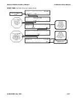 Preview for 139 page of Teledyne 100E Instruction Manual