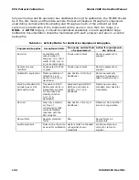 Preview for 146 page of Teledyne 100E Instruction Manual