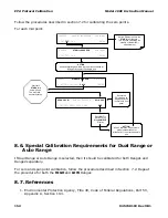 Preview for 154 page of Teledyne 100E Instruction Manual