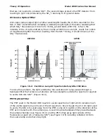 Предварительный просмотр 170 страницы Teledyne 100E Instruction Manual