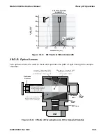 Preview for 171 page of Teledyne 100E Instruction Manual