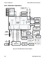 Предварительный просмотр 178 страницы Teledyne 100E Instruction Manual