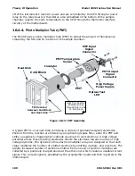 Предварительный просмотр 182 страницы Teledyne 100E Instruction Manual