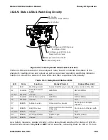 Предварительный просмотр 187 страницы Teledyne 100E Instruction Manual