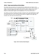 Предварительный просмотр 192 страницы Teledyne 100E Instruction Manual