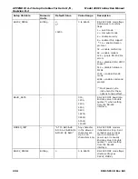 Preview for 236 page of Teledyne 100E Instruction Manual