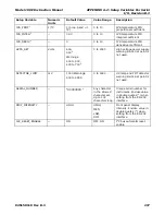 Preview for 239 page of Teledyne 100E Instruction Manual