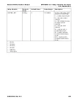 Preview for 241 page of Teledyne 100E Instruction Manual