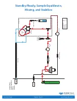 Preview for 92 page of Teledyne 15-0800-074 User Manual