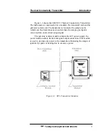 Предварительный просмотр 13 страницы Teledyne 2000 XTC Operating Instructions Manual