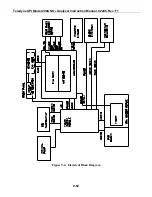 Preview for 194 page of Teledyne 200A Instruction Manual