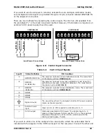 Preview for 34 page of Teledyne 200E Instruction Manual