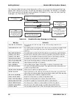 Preview for 37 page of Teledyne 200E Instruction Manual