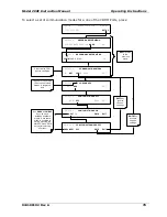 Preview for 94 page of Teledyne 200E Instruction Manual