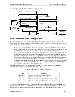 Preview for 96 page of Teledyne 200E Instruction Manual