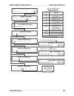 Preview for 98 page of Teledyne 200E Instruction Manual