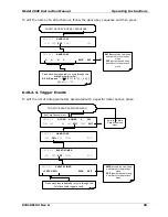 Preview for 108 page of Teledyne 200E Instruction Manual