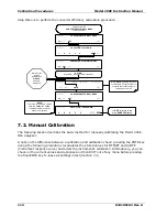 Preview for 127 page of Teledyne 200E Instruction Manual