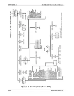 Preview for 245 page of Teledyne 200E Instruction Manual