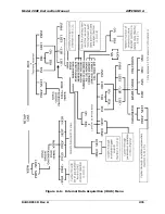 Preview for 246 page of Teledyne 200E Instruction Manual