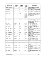 Preview for 248 page of Teledyne 200E Instruction Manual