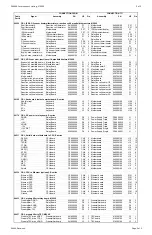 Preview for 282 page of Teledyne 200E Instruction Manual