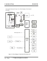 Preview for 20 page of Teledyne 2010A Operating Instructions Manual