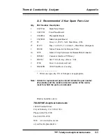 Preview for 109 page of Teledyne 2010A Operating Instructions Manual