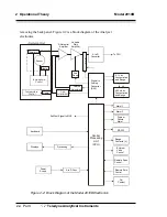 Preview for 20 page of Teledyne 2010B Operating Instructions Manual