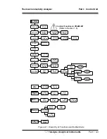 Preview for 37 page of Teledyne 2010B Operating Instructions Manual