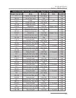 Preview for 39 page of Teledyne 2103Ci Installation And Operation Manual