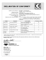 Preview for 69 page of Teledyne 2103Ci Installation And Operation Manual