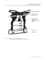 Предварительный просмотр 31 страницы Teledyne 2150EX Installation And Operation Manual