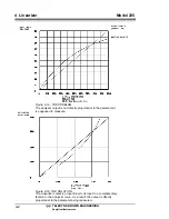 Предварительный просмотр 20 страницы Teledyne 235 Operating Instructions Manual