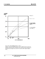 Предварительный просмотр 22 страницы Teledyne 235 Operating Instructions Manual