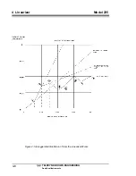 Предварительный просмотр 26 страницы Teledyne 235 Operating Instructions Manual