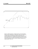 Предварительный просмотр 28 страницы Teledyne 235 Operating Instructions Manual