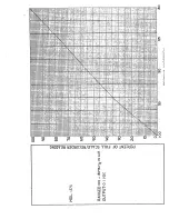 Preview for 8 page of Teledyne 275 Instruction Manual