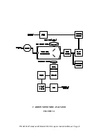 Предварительный просмотр 14 страницы Teledyne 300 Instruction Manual