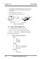 Предварительный просмотр 50 страницы Teledyne 3000MA Operating Instructions Manual