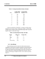 Preview for 26 page of Teledyne 3000MB Operating Instructions Manual