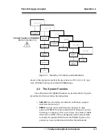 Preview for 37 page of Teledyne 3000MB Operating Instructions Manual