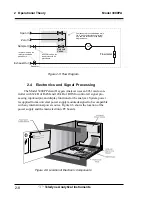 Preview for 20 page of Teledyne 3000PA Operating Instructions Manual