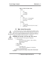 Preview for 57 page of Teledyne 3000PA Operating Instructions Manual