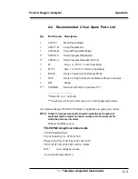 Preview for 63 page of Teledyne 3000PA Operating Instructions Manual